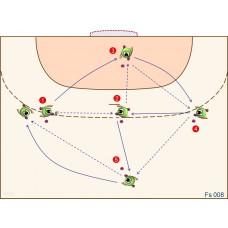 Fs008 - Control + Pase + Desplazamiento