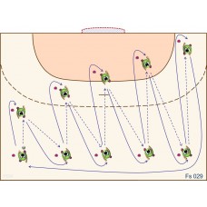 Fs029 - Control + Pase + Desplazamiento