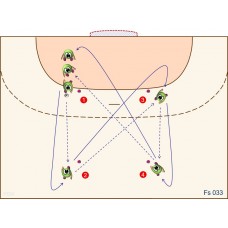 Fs033 - Control + Pase + Desplazamiento