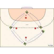 Fs034 - Control + Pase + Desplazamiento