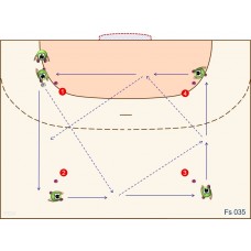 Fs035 - Pase + Desplazamiento