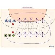 Fs038 - Pase + Desplazamiento