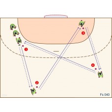 Fs040 - Pase + Desplazamiento