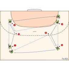 Fs053 - Control + Pase + Desplazamiento