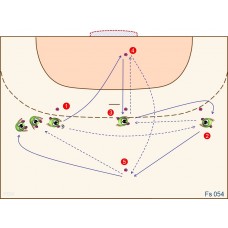 Fs054 - Control + Pase + Desplazamiento