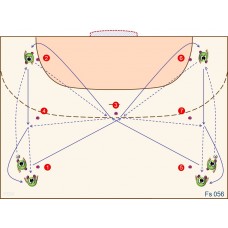 Fs056 - Control + Pase + Desplazamiento