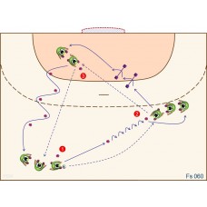 Fs060 - Control + Pase + Desplazamiento