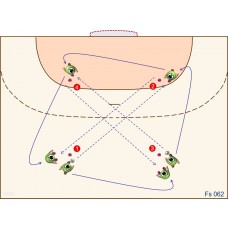 Fs062 - Pase + Desplazamiento