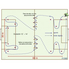 Ft090 - Resistencia