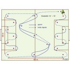 Ft091 - Resistencia