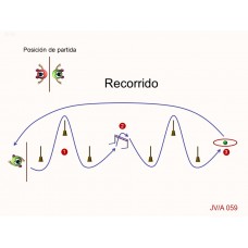 JVA059 -  Juegos de velocidad - agilidad