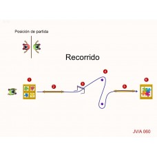 JVA060 -  Juegos de velocidad - agilidad