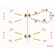 JVA063 -  Juegos de velocidad - agilidad