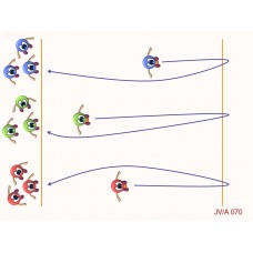 JVA070 -  Juegos de velocidad - agilidad