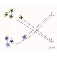 JVA074 -  Juegos de velocidad - agilidad