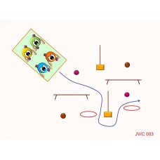 JVC003 - Juegos de coordinación