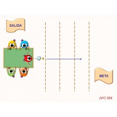 JVC004 - Juegos de coordinación