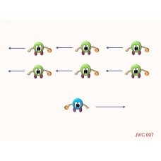 JVC007 - Juegos de coordinación