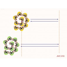 JVC010 - Juegos de coordinación