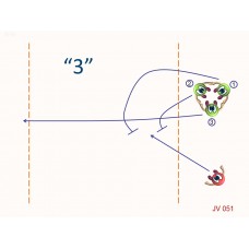 JV051 - Juegos de velocidad