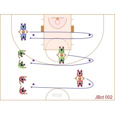 JBct002 - Juegos de baloncesto