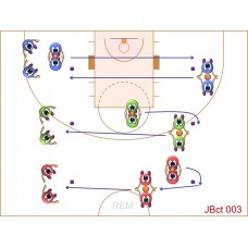 JBct003 - Juegos de baloncesto