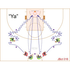 JBct016 - Juegos de baloncesto