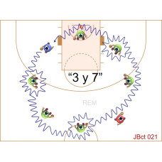 JBct021 - Juegos de baloncesto