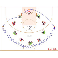 JBct025 - Juegos de baloncesto