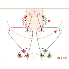 JBct030 - Juegos de baloncesto