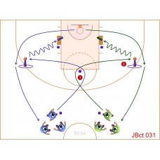 JBct031 - Juegos de baloncesto