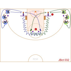 JBct032 - Juegos de baloncesto