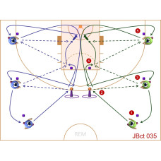 JBct035 - Juegos de baloncesto