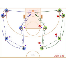 JBct038 - Juegos de baloncesto