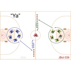 JBct039 - Juegos de baloncesto