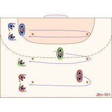 JBm001 - Juegos de balonmano