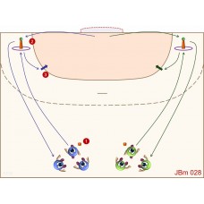 JBm028 - Juegos de balonmano