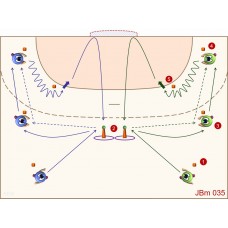 JBm035 - Juegos de balonmano