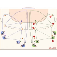 JBm037 - Juegos de balonmano