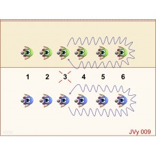 JVy009 - Juegos de voley