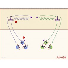 JVy028 - Juegos de voley