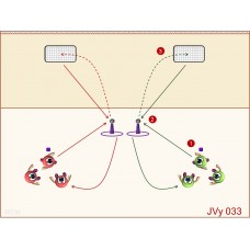 JVy033 - Juegos de voley