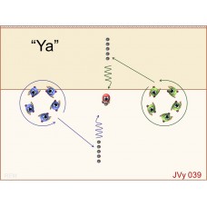 JVy039 - Juegos de voley