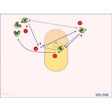 Kfb006 - Korfball