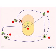 Kfb019 - Korfball