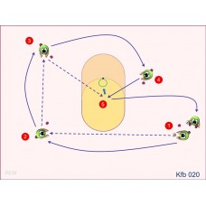 Kfb020 - Korfball