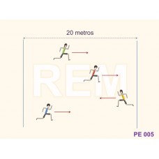 PE005 - Test resistencia