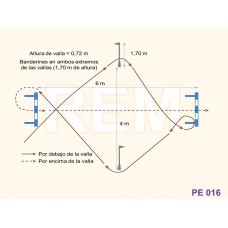 PE016 - Test agilidad