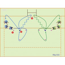 Rby33 -  Cambio de ritmo y dirección