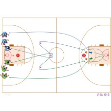 V-Bc015 - Velocidad